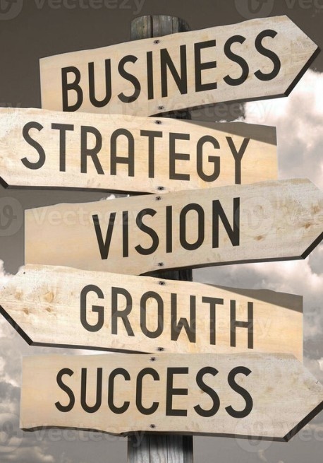 branding and digital growth services in mysore